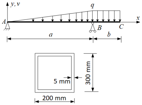 AY, V
A
a
5 mm
200 mm
I
9
Дв
300 mm
b
C
RA
X