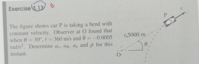 Exercise 3.13
The figure shows car P is taking a bend with
constant velocity. Observer at O found that
when 0 = 30°,r = 360 m/s and = –0.0005
rad/s. Determine a,, ag, a, and p for this
r5000 m.
%3D
instant.
