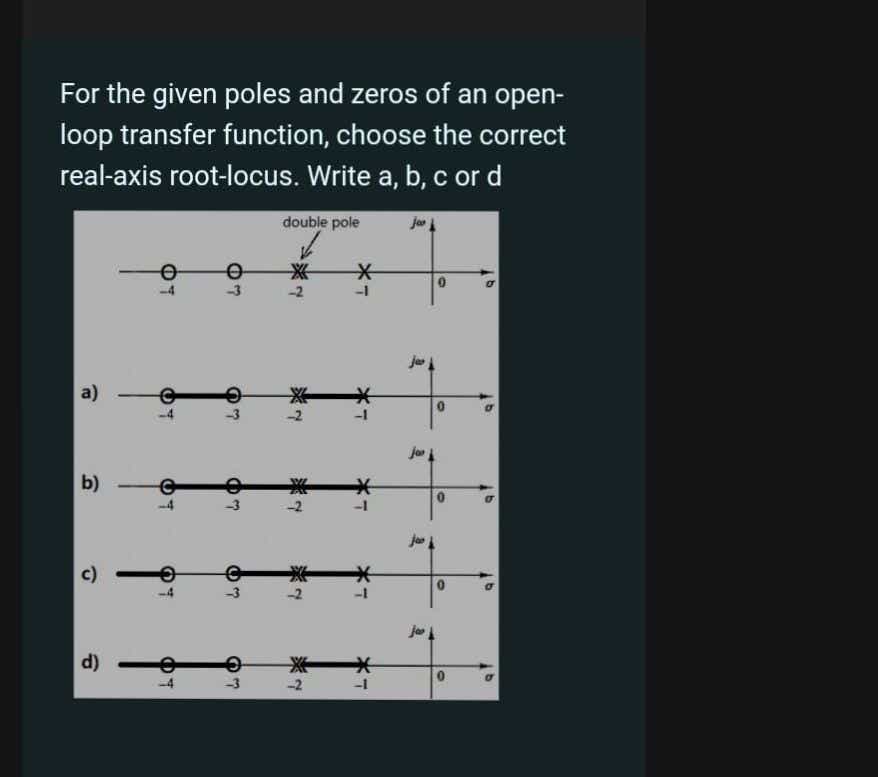 For the given poles and zeros of an open-
loop transfer function, choose the correct
real-axis root-locus. Write a, b, c or d
double pole
jo
ja
a)
b)
米
ja
d) e
-4
-3
-2
-1
*了
*了
