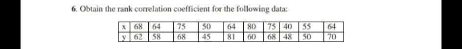 6. Obtain the rank correlation coefficient for the following data:
75 40 55
x 68 64
|y | 62 58
68
75
50
64
80
64
45
81
60
68 48
50
70
