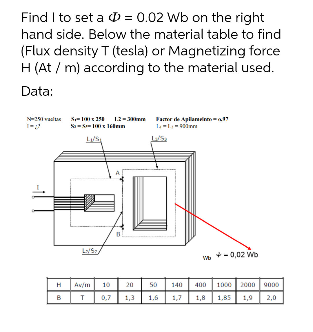 Find I to set a Ø = 0.02 Wb on the right
hand side. Below the material table to find
(Flux density T (tesla) or Magnetizing force
H (At / m) according to the material used.
Data:
N=250 vueltas
Sı= 100 x 250
L2 = 300mm
Factor de Apilameinto = 0,97
Li = L3 = 900mm
I= ¿?
S2 = S3= 100 x 160mm
L1/S1
L3/S3
A
B
L2/S2,
$ = 0,02 Wb
Wb
Av/m
10
20
50
140
400
1000
2000
9000
0,7
1,3
1,6
1,7
1,8
1,85
1,9
2,0
B.
