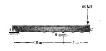 60 kN
A
B.
10 m-
5 m
