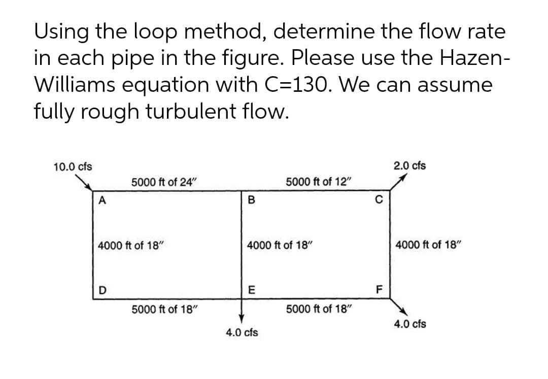 Using the loop method, determine the flow rate
in each pipe in the figure. Please use the Hazen-
Williams equation with C=130. We can assume
fully rough turbulent flow.
10.0 cfs
2.0 cfs
5000 ft of 24"
5000 ft of 12"
A
В
4000 ft of 18"
4000 ft of 18"
4000 ft of 18"
5000 ft of 18"
5000 ft of 18"
4.0 cfs
4.0 cfs
