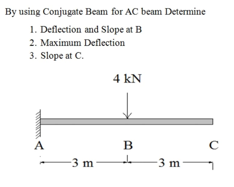 By using Conjugate Beam for AC beam Determine
1. Deflection and Slope at B
2. Maximum Deflection
3. Slope at C.
4 kN
A
В
-3 m
3 m
