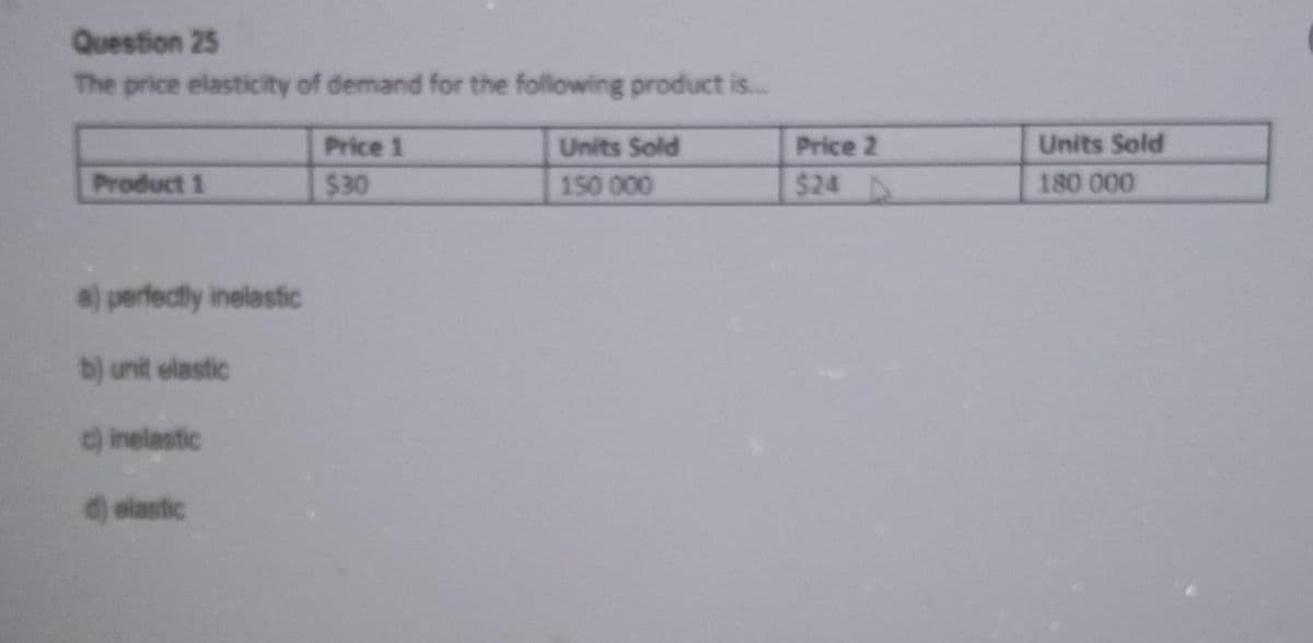 Question 25
The price elasticity of demand for the following product is....
Product 1
a) perfectly inelastic
b) unit elastic
c) inelastic
d) elastic
Price 1
$30
Units Sold
150 000
Price 2
$24
Units Sold
180 000