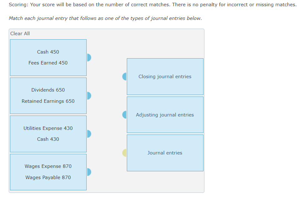 Scoring: Your score will be based on the number of correct matches. There is no penalty for incorrect or missing matches.
Match each journal entry that follows as one of the types of journal entries below.
Clear All
Cash 450
Fees Earned 450
Closing journal entries
Dividends 650
Retained Earnings 650
Adjusting journal entries
Utilities Expense 430
Cash 430
Journal entries
Wages Expense 870
Wages Payable 870
