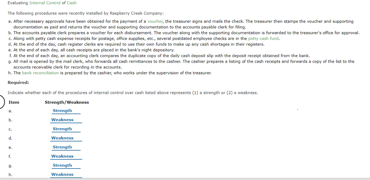 Evaluating Internal Control of Cash
The following procedures were recently installed by Raspberry Creek Company:
a. After necessary approvals have been obtained for the payment of a voucher, the treasurer signs and mails the check. The treasurer then stamps the voucher and supporting
documentation as paid and returns the voucher and supporting documentation to the accounts payable clerk for filing.
b. The accounts payable clerk prepares a voucher for each disbursement. The voucher along with the supporting documentation is forwarded to the treasurer's office for approval.
c. Along with petty cash expense receipts for postage, office supplies, etc., several postdated employee checks are in the petty cash fund.
d. At the end of the day, cash register clerks are required to use their own funds to make up any cash shortages in their registers.
e. At the end of each day, all cash receipts are placed in the bank's night depository.
f. At the end of each day, an accounting clerk compares the duplicate copy of the daily cash deposit slip with the deposit receipt obtained from the bank.
g. All mail is opened by the mail clerk, who forwards all cash remittances to the cashier. The cashier prepares a listing of the cash receipts and forwards a copy of the list to the
accounts receivable clerk for recording in the accounts.
h. The bank reconciliation is prepared by the cashier, who works under the supervision of the treasurer.
Required:
Indicate whether each of the procedures of internal control over cash listed above represents (1) a strength or (2) a weakness.
Item
Strength/Weakness
Strength
a.
b.
Weakness
C.
Strength
d.
Weakness
е.
Strength
f.
Weakness
g.
Strength
h.
Weakness
