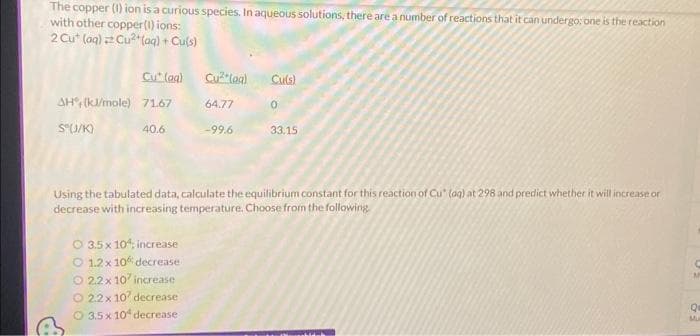 The copper (1)ion is a curious species. In aqueous solutions, there are a number of reactions that it can undergo: one is the reaction
with other copper (1)ions:
2 Cut (aq) + Cu²+ (aq) + Cu(s)
Cut (ag)
AH, (kl/mole) 71.67
S*(J/K)
40.6
Cu²(aq) Cu(s)
O 3.5 x 104, increase
O 1.2 x 10% decrease
Ⓒ 2.2 x 107 increase
O 2.2 x 107 decrease
O 3.5 x 10 decrease
64.77
-99.6
0
33.15
Using the tabulated data, calculate the equilibrium constant for this reaction of Cu" (ag) at 298 and predict whether it will increase or
decrease with increasing temperature. Choose from the following
83