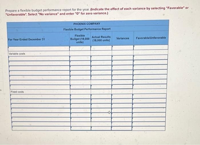 S
Prepare a flexible budget performance report for the year. (Indicate the effect of each variance by selecting "Favorable" or
"Unfavorable". Select "No variance" and enter "0" for zero variance.)
For Year Ended December 31
Variable costs
Fixed costs
PHOENIX COMPANY
Flexible Budget Performance Report
Flexible
Budget (18,000
units)
Actual Results
(18,000 units)
Variances
Favorable/Unfavorable
