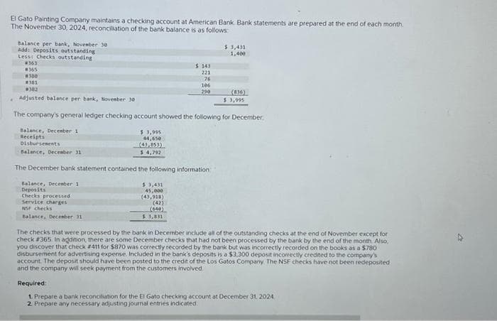 El Gato Painting Company maintains a checking account at American Bank Bank statements are prepared at the end of each month.
The November 30, 2024, reconciliation of the bank balance is as follows:
Balance per bank, November 30
Add: Deposits outstanding
Less: Checks outstanding
#363
#365
#300
#381
#382
$3,431
1,400
$143
221
76
106
290
(836)
$3,995
Adjusted balance per bank, November 30
The company's general ledger checking account showed the following for December
Balance, December 1
Receipts
Disbursements
Balance, December 31 1
$3,995
44,650
(43,853)
$4,792
The December bank statement contained the following information
Deposits
Balance, December 1
Checks processed
Service charges
NSF checks
Balance, December 31
$3,431
45,000
(43,918)
(42)
(+40)
$3,831
The checks that were processed by the bank in December include all of the outstanding checks at the end of November except for
check #365 In addition, there are some December checks that had not been processed by the bank by the end of the month. Also,
you discover that check #411 for $870 was correctly recorded by the bank but was incorrectly recorded on the books as a $780
disbursement for advertising expense. Included in the bank's deposits is a $3,300 deposit incorrectly credited to the company's
account. The deposit should have been posted to the credit of the Los Gatos Company The NSF checks have not been redeposited
and the company will seek payment from the customers involved.
Required:
1. Prepare a bank reconciliation for the El Gato checking account at December 31, 2024
2. Prepare any necessary adjusting journal entries indicated.