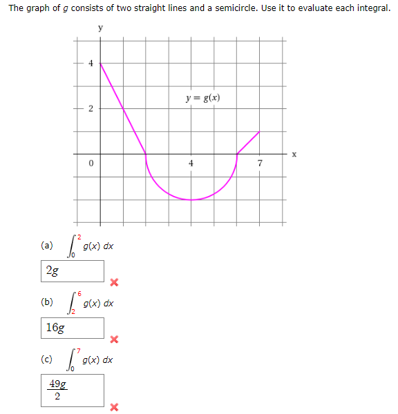 The graph of g consists of two straight lines and a semicircle. Use it to evaluate each integral.
У
4
y = g(x)
х
4
(a)
g(x) dx
2g
(b)
g(x) dx
16g
(c)
g(x) dx
49g
2.
