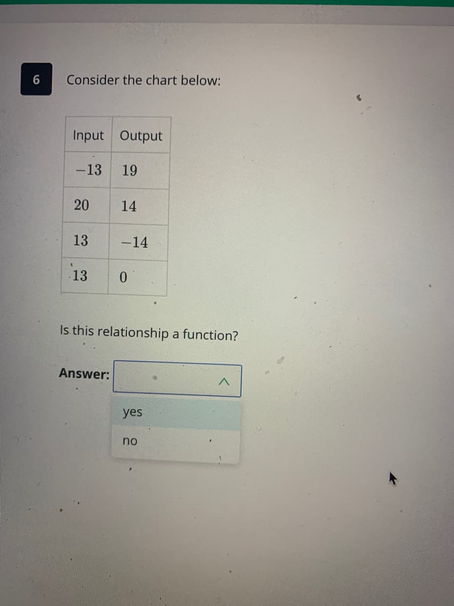 Consider the chart below:
Input Output
-13
19
20
14
13
-14
13
Is this relationship a function?
Answer:
yes
no
