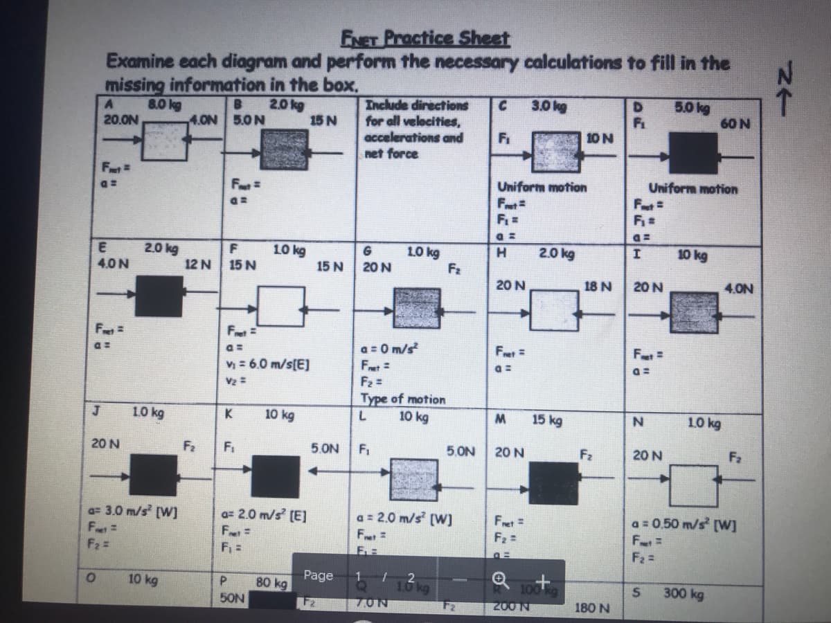 ENET Proctice Sheet
Examine each diagram and perform the necessary calculations to fill in the
missing information in the box,
8.0 kg
4.ON 5.0N
3.0 kg
5.0 kg
Include directions
for all velocities,
accelerations and
net force
D
Fi
10 N
2.0 kg
15 N
B
60 N
20.0N
Fi
Ft=
Fat=
Uniform motion
Uniform motion
Ft=
2.0 kg
12 N
10 kg
10 kg
F2
2.0 kg
10 kg
F
G
4.0 N
15 N
15 N
20 N
20 N
18 N
20 N
4.0N
Fat=
Fet =
a = 0 m/s
Fet =
F2 =
Type of motion
10 kg
Fret =
V = 6.0 m/s[E]
a =
Vz =
10 kg
K
10 kg
L
M
15 kg
10 kg
20 N
F2
F1
5.ON
F1
5.ON
20 N
Fz
20 N
F2
a= 3.0 m/s' [W]
Fet=
F2 =
a= 2.0 m/s (E]
F =
a = 2.0 m/s [W]
a = 0.50 m/s [W]
Fret =
F2 =
F =
F2 =
10 kg
Page
1.
100
200N
80 kg
300 kg
50N
70N
180 N
N个
