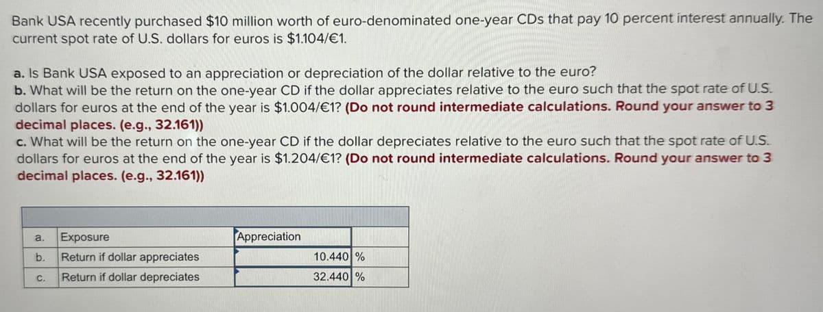 Bank USA recently purchased $10 million worth of euro-denominated one-year CDs that pay 10 percent interest annually. The
current spot rate of U.S. dollars for euros is $1.104/€1.
a. Is Bank USA exposed to an appreciation or depreciation of the dollar relative to the euro?
b. What will be the return on the one-year CD if the dollar appreciates relative to the euro such that the spot rate of U.S.
dollars for euros at the end of the year is $1.004/€1? (Do not round intermediate calculations. Round your answer to 3
decimal places. (e.g., 32.161))
c. What will be the return on the one-year CD if the dollar depreciates relative to the euro such that the spot rate of U.S.
dollars for euros at the end of the year is $1.204/€1? (Do not round intermediate calculations. Round your answer to 3
decimal places. (e.g., 32.161))
a. Exposure
b.
Return if dollar appreciates
C. Return if dollar depreciates
Appreciation
10.440 %
32.440 %