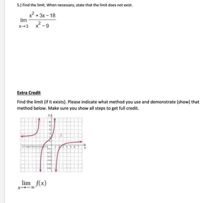 5.) Find the limit. When necessary, state that the limit does not exist.
x² + 3x-18
lim
x-3 x-9
Extra Credit
Find the limit (if it exists). Please indicate what method you use and demonstrate (show) that
method below. Make sure you show all steps to get full credit.
lim f(x)
456