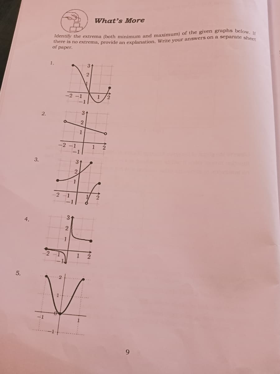 What's More
there is no extrema, provide an explanation, Write your answers on a separate sheet
of paper.
Identify the extrema (both minimum and maximum) of the given graphs below, Ie
1.
3
2.
3.
1
-2 -1
1
3.
3
1
-2
31
4.
5.
9.
