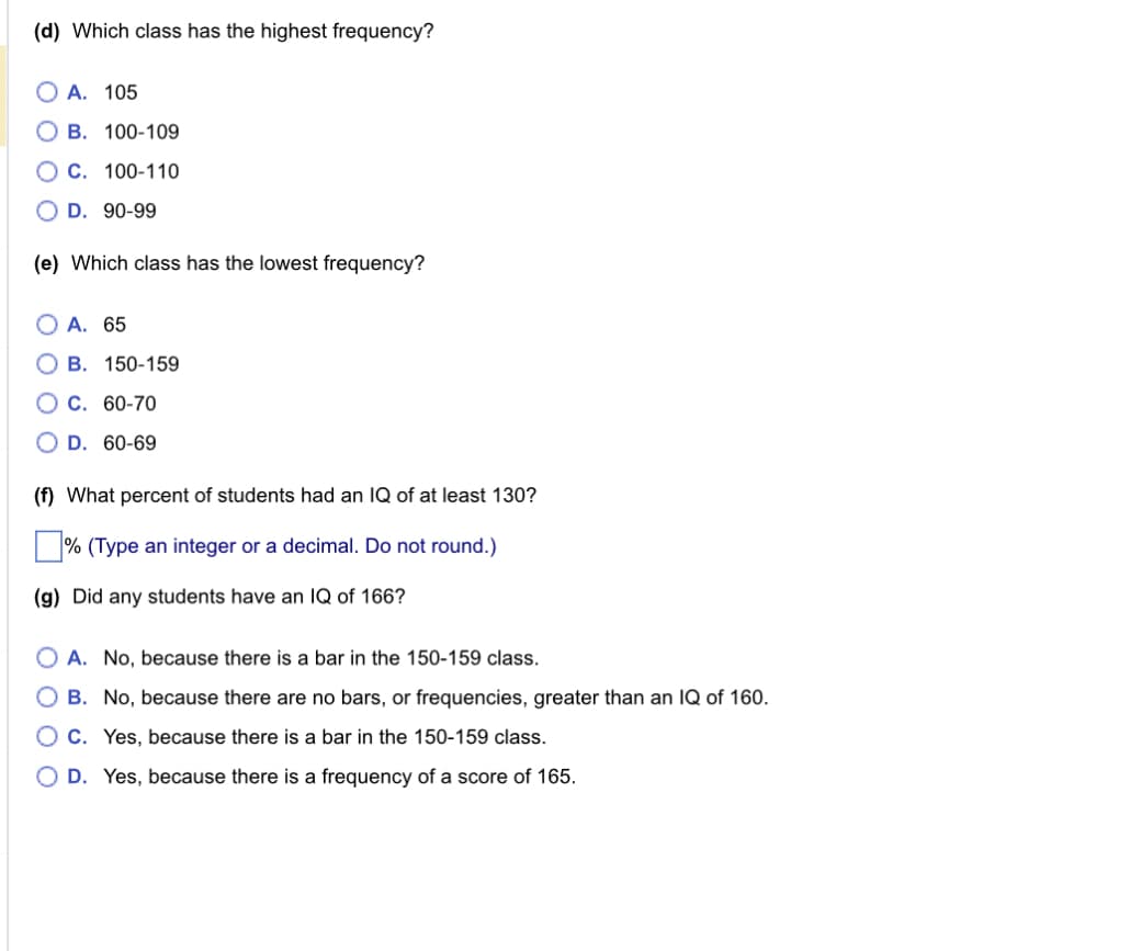 (d) Which class has the highest frequency?
A. 105
B. 100-109
C. 100-110
D. 90-99
(e) Which class has the lowest frequency?
OA. 65
OB. 150-159
C. 60-70
D. 60-69
(f) What percent of students had an IQ of at least 130?
% (Type an integer or a decimal. Do not round.)
(g) Did any students have an IQ of 166?
O A. No, because there is a bar in the 150-159 class.
0 0 0 O
B. No, because there are no bars, or frequencies, greater than an IQ of 160.
C. Yes, because there is a bar in the 150-159 class.
D. Yes, because there is a frequency of a score of 165.