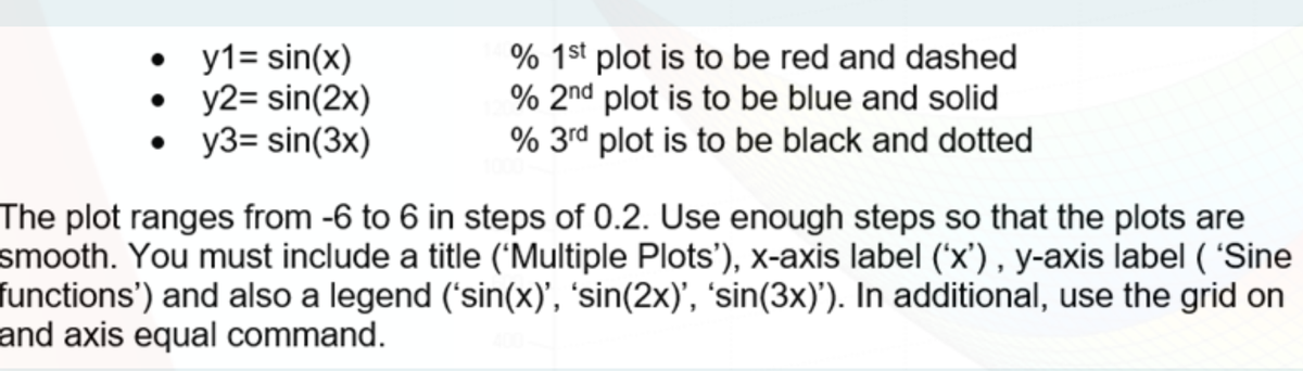 y1= sin(x)
• y2= sin(2x)
• y3= sin(3x)
% 1st plot is to be red and dashed
% 2nd plot is to be blue and solid
% 3rd plot is to be black and dotted
The plot ranges from -6 to 6 in steps of 0.2. Use enough steps so that the plots are
smooth. You must include a title ('Multiple Plots'), x-axis label ('x'), y-axis label ( 'Sine
functions') and also a legend ('sin(x)', 'sin(2x)', 'sin(3x)'). In additional, use the grid on
and axis equal command.
