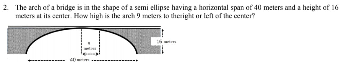 2. The arch of a bridge is in the shape of a semi ellipse having a horizontal span of 40 meters and a height of 16
meters at its center. How high is the arch 9 meters to theright or left of the center?
16 meters
meters
40 meters
