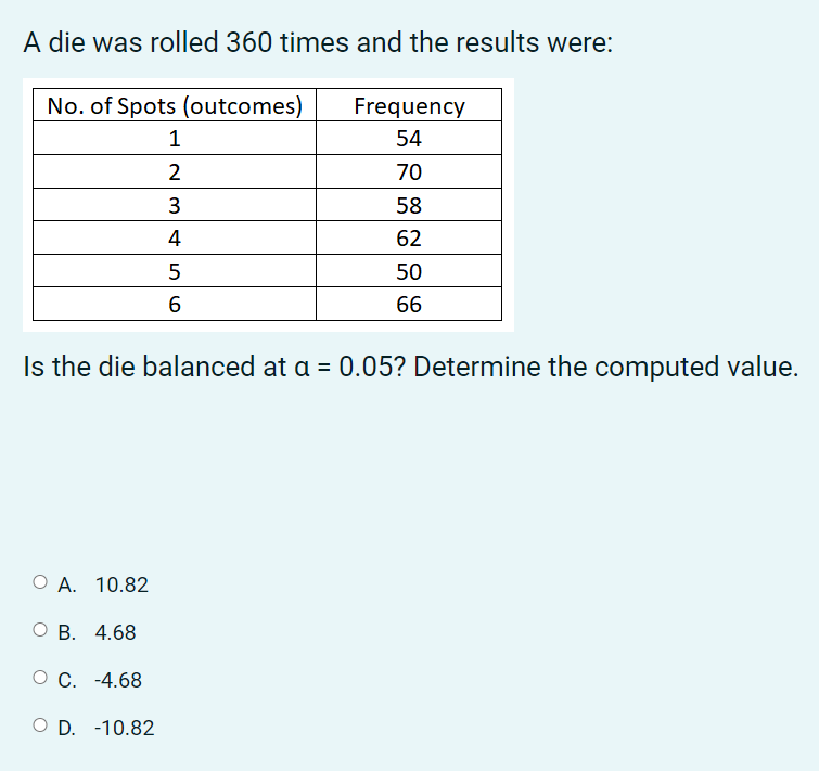 A die was rolled 360 times and the results were:
No. of Spots (outcomes)
Frequency
1
54
2
70
3
58
4
62
5
50
6
66
Is the die balanced at a = 0.05? Determine the computed value.
OA. 10.82
B. 4.68
O C. -4.68
OD. -10.82