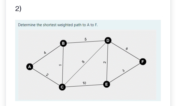 2)
Determine the shortest weighted path to A to F.
A
2
1
B
5
8
10
2
D
E
6
F