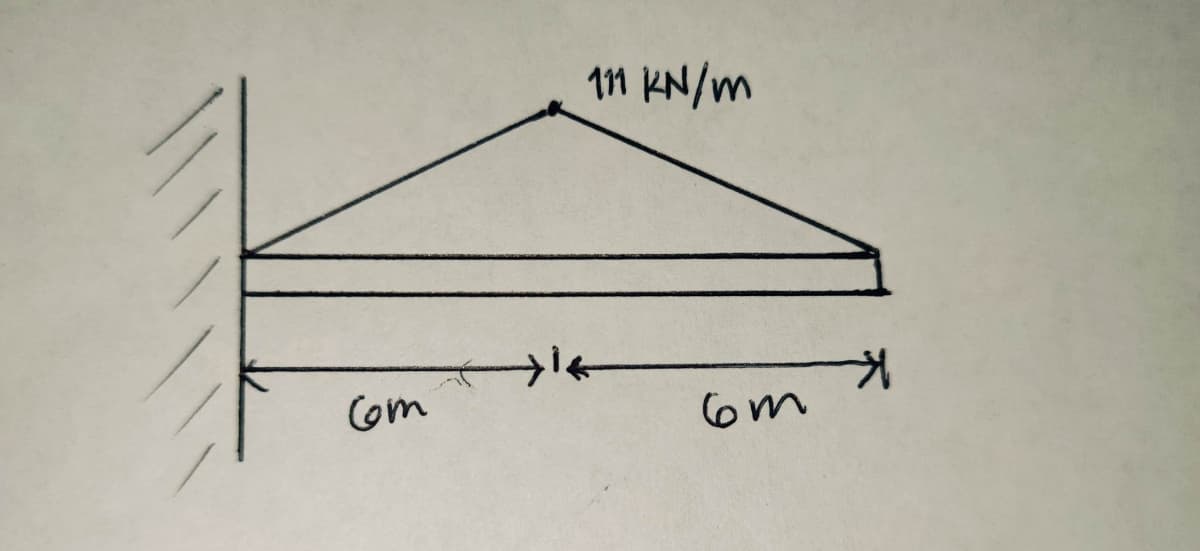 Com
111 kN/m
6m