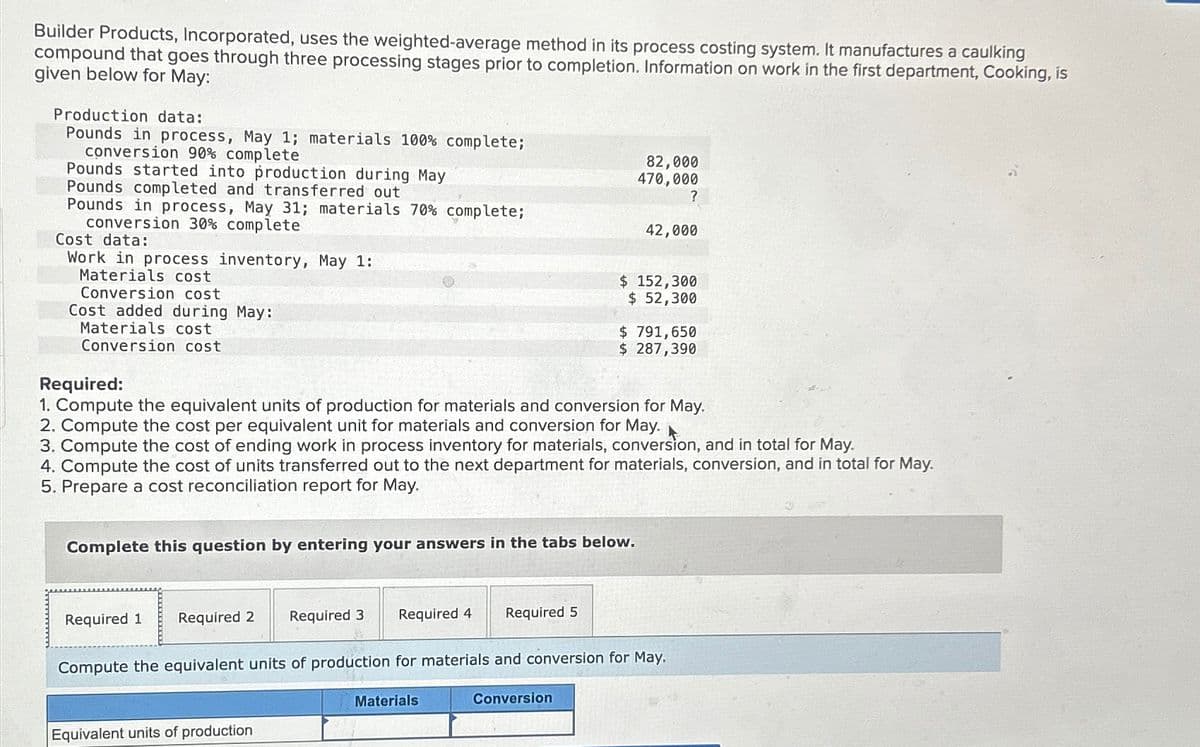 Builder Products, Incorporated, uses the weighted-average method in its process costing system. It manufactures a caulking
compound that goes through three processing stages prior to completion. Information on work in the first department, Cooking, is
given below for May:
Production data:
Pounds in process, May 1; materials 100% complete;
conversion 90% complete
Pounds started into production during May
Pounds completed and transferred out
Pounds in process, May 31; materials 70% complete;
conversion 30% complete
Cost data:
Work in process inventory, May 1:
Materials cost
Conversion cost
Cost added during May:
Materials cost
Conversion cost
Required:
82,000
470,000
?
42,000
$ 152,300
$ 52,300
$ 791,650
$ 287,390
1. Compute the equivalent units of production for materials and conversion for May.
2. Compute the cost per equivalent unit for materials and conversion for May.
3. Compute the cost of ending work in process inventory for materials, conversion, and in total for May.
4. Compute the cost of units transferred out to the next department for materials, conversion, and in total for May.
5. Prepare a cost reconciliation report for May.
Complete this question by entering your answers in the tabs below.
Required 1 Required 2
Required 3 Required 4
Required 5
Compute the equivalent units of production for materials and conversion for May.
Equivalent units of production
Materials
Conversion