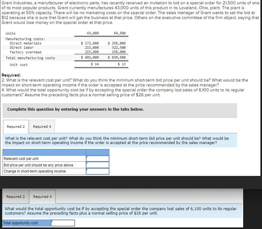 Grant Industries, a manufacturer of electronic parts, has recently received an invitation to bid on a special order for 21,500 units of one
of its most popular products. Grant currently manufactures 43,000 units of this product in its Loveland, Ohio, plant. The plant is
operating at 50% capacity. There will be no marketing costs on the special order. The sales manager of Grant wants to set the bid at
$12 because she is sure that Grant will get the business at that price. Others on the executive committee of the firm object, saying that
Grant would lose money on the special order at that price.
Units
Manufacturing costs:
Direct materials
Direct labor
64,500
$ 258,000
322,500
258,000
43,000
$ 172,000
215,000
215,000
Total manufacturing costs
$ 602,000
$ 838,500
Unit cost
$ 14
$ 13
Factory overhead
Required:
2. What is the relevant cost per unit? What do you think the minimum short-term bid price per unit should be? What would be the
impact on short-term operating income if the order is accepted at the price recommended by the sales manager?
4. What would the total opportunity cost be if by accepting the special order the company lost sales of 6,100 units to its regular
customers? Assume the preceding facts plus a normal selling price of $26 per unit.
Complete this question by entering your answers in the tabs below.
Required 2 Required 4
What is the relevant cost per unit? What do you think the minimum short-term bid price per unit should be? What would be
the impact on short-term operating income if the order is accepted at the price recommended by the sales manager?
Relevant cost per unit
Bid price per unit should be any price above
Change in short-term operating income
Required 2
Required 4
What would the total opportunity cost be if by accepting the special order the company lost sales of 6,100 units to its regular
customers? Assume the preceding facts plus a normal selling price of $26 per unit.
Total opportunity cost