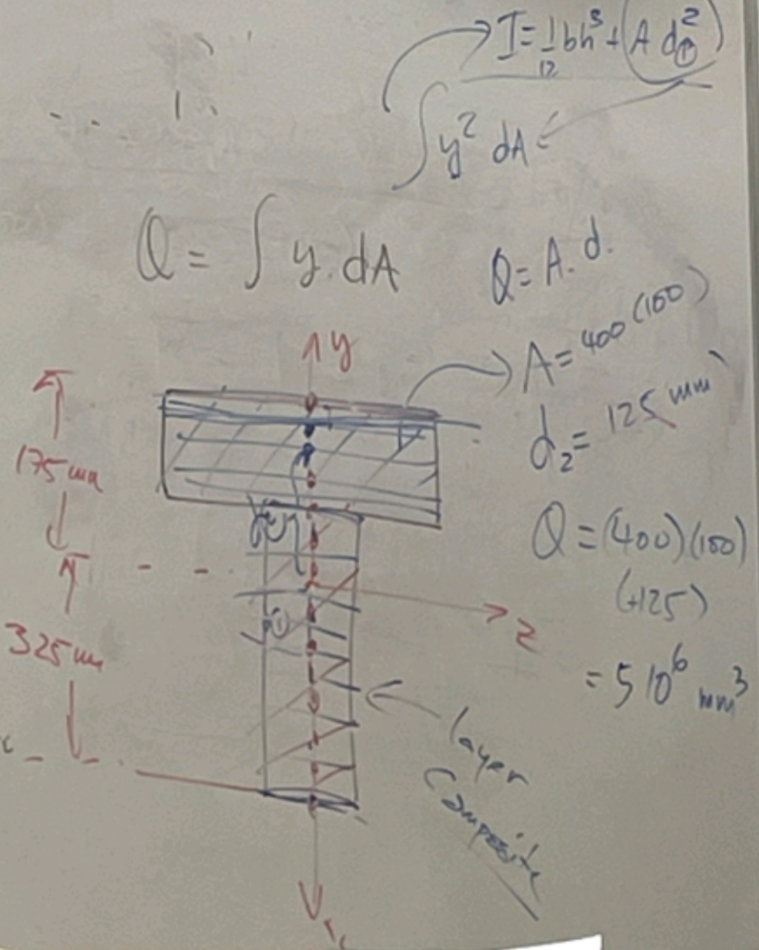 T
175 ша
Į
T
325 ни
>1=1 bh²³²+ Ad²³²
(2
Syz da E
Q = Sy. dA
лу
WAY
Q = A. d.
A=
d₂ = 125 m²
ww
Q = (400) (150)
(+125)
= 5106 3
ㄱㄹ
400 (160
·layer
Composite