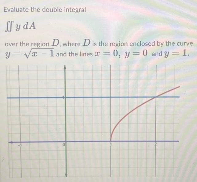 Evaluate the double integral
SL y dA
over the region D, where D is the region enclosed by the curve
y = Vx – 1 and the lines x =
= 0, y=0 and Y = 1.
