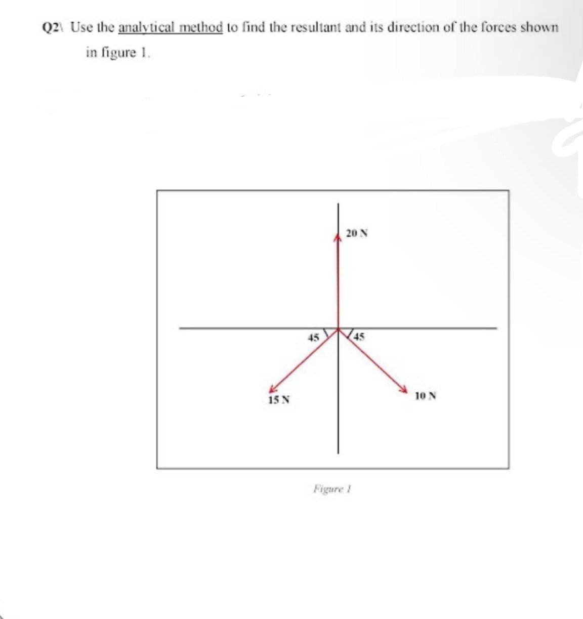 Q2 Use the analytical method to find the resultant and its direction of the forces shown
in figure 1.
20 N
45
45
15 N
10 N
Figure !
