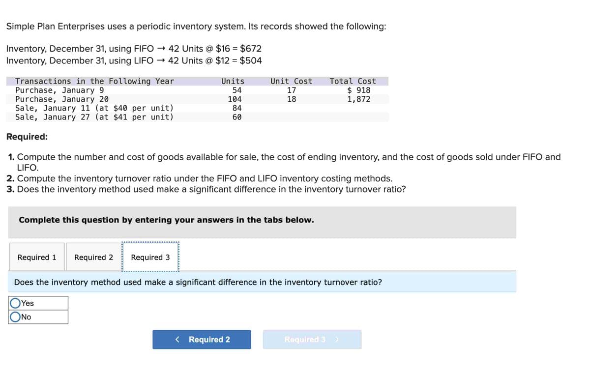 Simple Plan Enterprises uses a periodic inventory system. Its records showed the following:
Inventory, December 31, using FIFO → 42 Units @ $16 = $672
Inventory, December 31, using LIFO 42 Units @ $12 = $504
Transactions in the Following Year
Purchase, January 9
Purchase, January 20
Sale, January 11 (at $40 per unit)
Sale, January 27 (at $41 per unit)
Required:
Units
54
104
Unit Cost
17
18
Total Cost
$ 918
1,872
84
60
1. Compute the number and cost of goods available for sale, the cost of ending inventory, and the cost of goods sold under FIFO and
LIFO.
2. Compute the inventory turnover ratio under the FIFO and LIFO inventory costing methods.
3. Does the inventory method used make a significant difference in the inventory turnover ratio?
Complete this question by entering your answers in the tabs below.
Required 1
Required 2
Required 3
Does the inventory method used make a significant difference in the inventory turnover ratio?
○ Yes
O No
< Required 2
Required 3 >