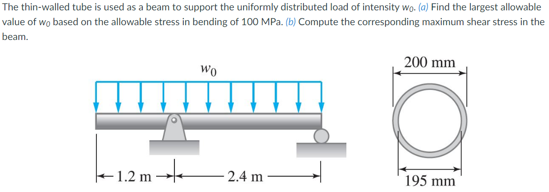 The thin-walled tube is used as a beam to support the uniformly distributed load of intensity wo. (a) Find the largest allowable
value of wo based on the allowable stress in bending of 100 MPa. (b) Compute the corresponding maximum shear stress in the
beam.
200 mm
Wo
–1.2 m →
2.4 m
195 mm
