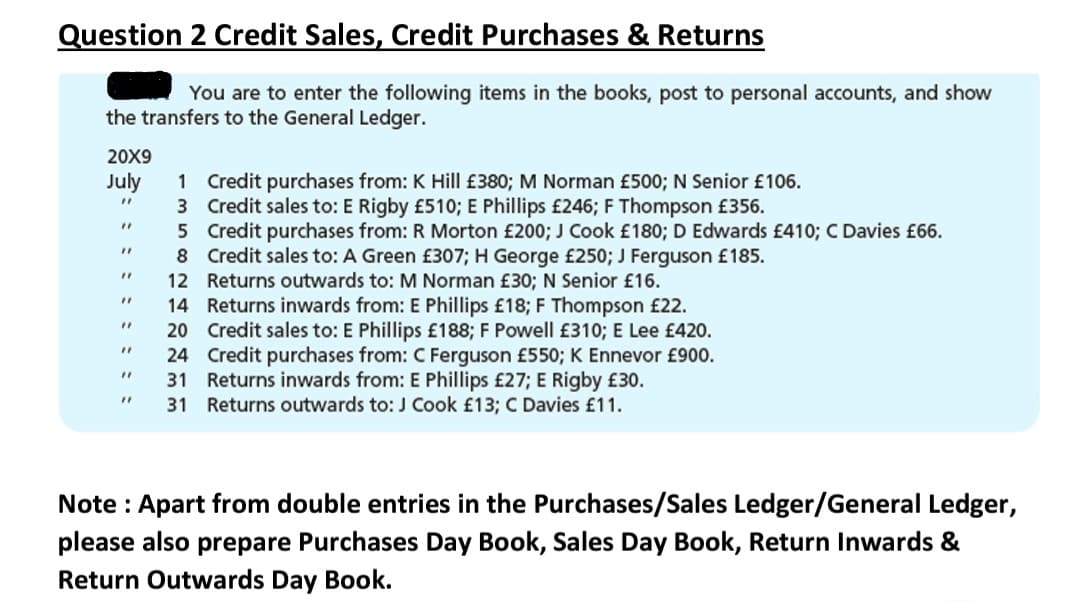 Question 2 Credit Sales, Credit Purchases & Returns
You are to enter the following items in the books, post to personal accounts, and show
the transfers to the General Ledger.
20X9
1 Credit purchases from: K Hill £380; M Norman £500; N Senior £106.
3 Credit sales to: E Rigby £510; E Phillips £246; F Thompson £356.
5 Credit purchases from: R Morton £200; J Cook £180; D Edwards £410; C Davies £66.
8 Credit sales to: A Green £307; H George £250; J Ferguson £185.
12 Returns outwards to: M Norman £30; N Senior £16.
14 Returns inwards from: E Phillips £18; F Thompson £22.
20 Credit sales to: E Phillips £188; F Powell £310; E Lee £420.
24 Credit purchases from: C Ferguson £550; K Ennevor £900.
31 Returns inwards from: E Phillips £27; E Rigby £30.
31 Returns outwards to: J Cook £13; C Davies £11.
July
%D
%3D
%3D
Note : Apart from double entries in the Purchases/Sales Ledger/General Ledger,
please also prepare Purchases Day Book, Sales Day Book, Return Inwards &
Return Outwards Day Book.
