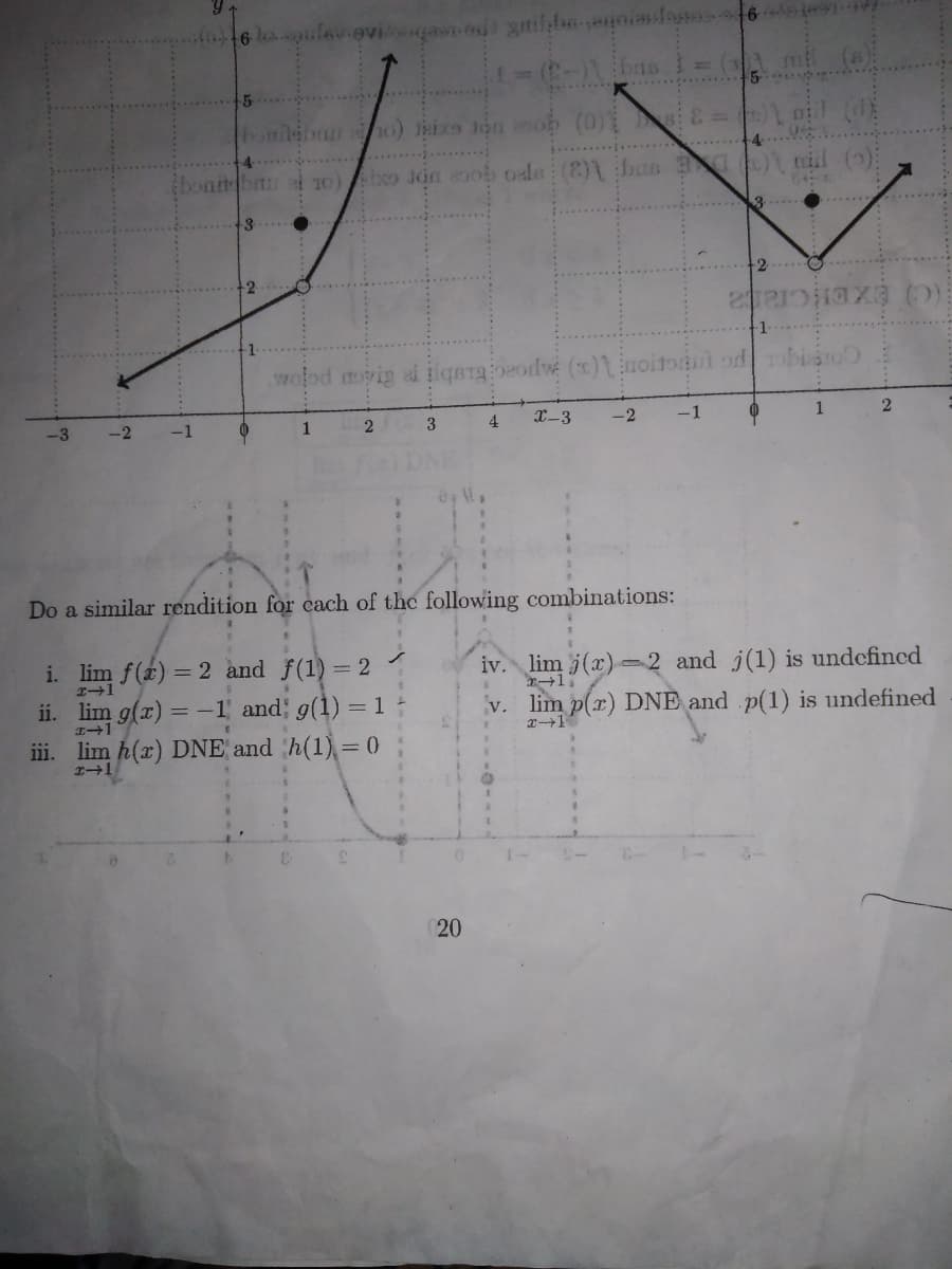 6 la lau
mil
homlebnr10) Jeixe ton nob (0)
+4...
b 0)bco Jon oob oale: (2)1 ban )t il ():
3. .
3
+2 ..
(C) EXEHCraa
-1
woed myig al ilqsTabeordw (x) inoitoui od
1
2 3
4.
X-3
-2
-1
1
Do a similar rendition for cach of the following combinations:
i. lim f(x) = 2 and f(1) = 2
iv. lim j(x) -2 and j(1) is undcfincd
+1"
ii. lim
g(z)
= -1 and; g(1) = 1 +
v. lim p(r) DNĚ and p(1) is undefined
iii. lim h(x) DNE and h(1) = 0
20
