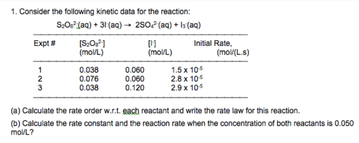 1. Consider the following kinetic data for the reaction:
S206° (aq) + 31 (aq) → 280.? (aq) + la (aq)
Expt #
Initial Rate,
(mol/L)
(mol/L)
(mol(L.s)
1.5 x 105
2.8 x 105
2.9 x 105
1
0.038
0.060
2
3
0.076
0.060
0.038
0.120
(a) Calculate the rate order w.r.t. each reactant and write the rate law for this reaction.
(b) Calculate the rate constant and the reaction rate when the concentration of both reactants is 0.050
mol/L?
