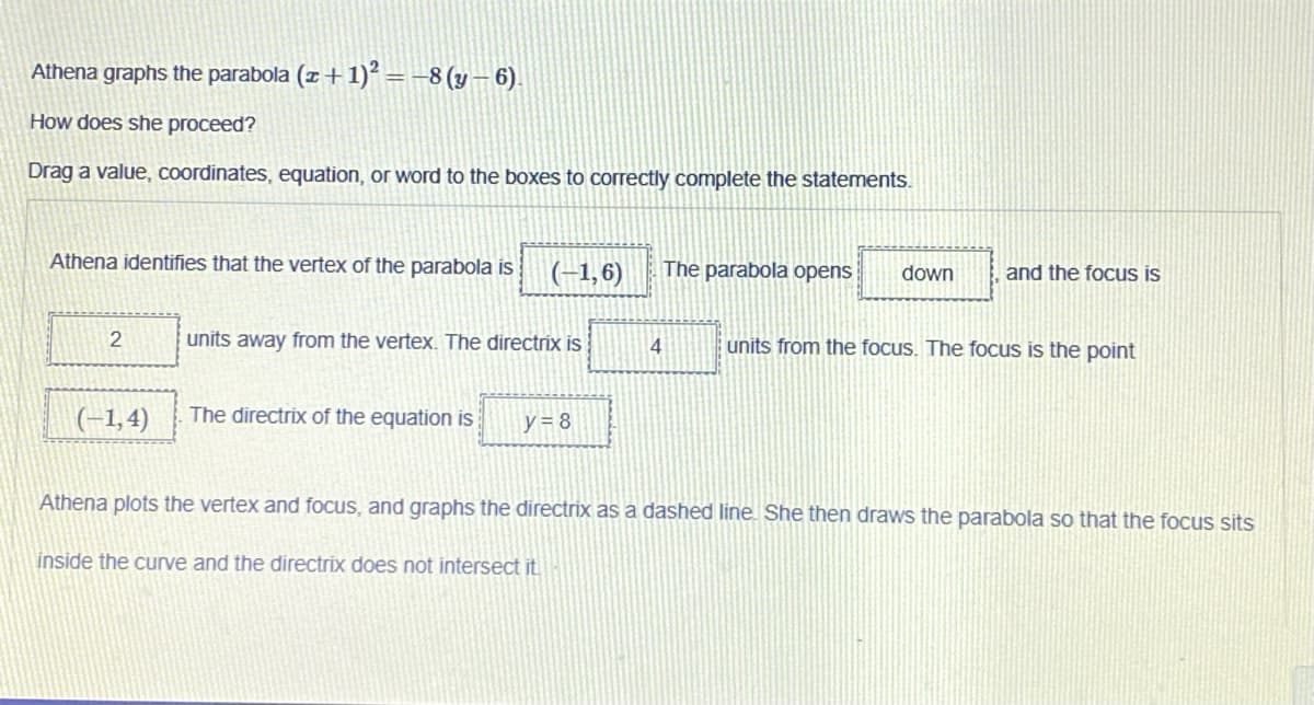 Athena graphs the parabola (x+1)² = -8(y – 6).
How does she proceed?
Drag a value, Coordinates, equation, or word to the boxes to correctly complete the statements.
Athena identifies that the vertex of the parabola is
(-1,6)
The parabola opens
down
and the focus is
units away from the vertex. The directrix is
units from the focus. The focus is the point
(-1,4)
The directrix of the equation is
y = 8
Athena plots the vertex and focus, and graphs the directrix as a dashed line. She then draws the parabola so that the focus sits
inside the curve and the directrix does not intersect it.
