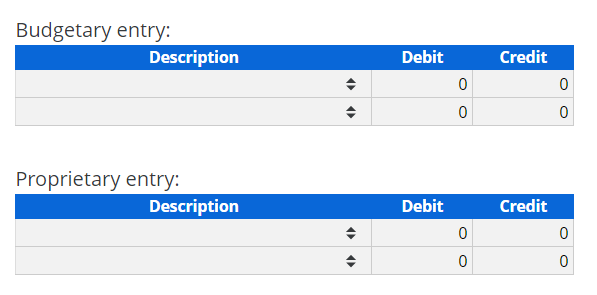 Budgetary entry:
Description
Debit
Credit
Proprietary entry:
Description
Debit
Credit
