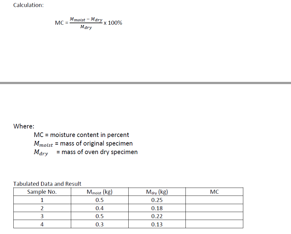 Calculation:
Mmoist - Maryx 100%
MC = :
Mary
Where:
MC = moisture content in percent
Mmoist = mass of original specimen
Måry
= mass of oven dry specimen
Tabulated Data and Result
Sample No.
Mmoist (kg)
Mdry (kg)
MC
1
0.5
0.25
0.4
0.18
3
0.5
0.22
4
0.3
0.13
