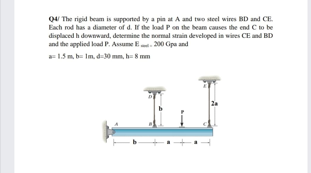 Q4/ The rigid beam is supported by a pin at A and two steel wires BD and CE.
Each rod has a diameter of d. If the load P on the beam causes the end C to be
displaced h downward, determine the normal strain developed in wires CE and BD
and the applied load P. Assume E steel = 200 Gpa and
a= 1.5 m, b= 1lm, d=30 mm, h= 8 mm
E
2а
b
а —
