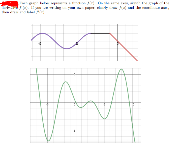 Each graph below represents a function f(r). On the same axes, sketch the graph of the
derivative f'(r). If you are writing on your own paper, clearly draw f ( 2 ) and the coordinate axes,
then draw and label f'(x).
फ
-5
-5
0
M
-5
10