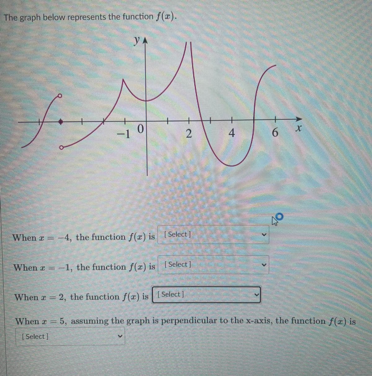 The graph below represents the function f(x).
YA
When -
When =
-1
When a = -4, the function f(r) is [Select]
When =
[Select]
0
2
-1, the function f(x) is [Select]
2, the function f(x) is [Select]
73
4
6
Fo
AS
5, assuming the graph is perpendicular to the x-axis, the function f(x) is