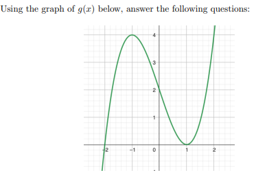 Using the graph of g(x) below, answer the following questions:
4
AV
2
0
1
2
T
2