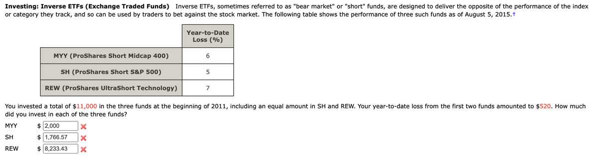 Investing: Inverse ETFs (Exchange Traded Funds) Inverse ETFs, sometimes referred to as "bear market" or "short" funds, are designed to deliver the opposite of the performance of the index
or category they track, and so can be used by traders to bet against the stock market. The following table shows the performance of three such funds as of August 5, 2015.+
MYY (ProShares Short Midcap 400)
SH (ProShares Short S&P 500)
REW (ProShares UltraShort Technology)
Year-to-Date
Loss (%)
1,766.57 X
$ 8,233.43 X
5
7
You invested a total of $11,000 in the three funds at the beginning of 2011, including an equal amount in SH and REW. Your year-to-date loss from the first two funds amounted to $520. How much
did you invest in each of the three funds?
MYY
$ 2,000
SH
REW