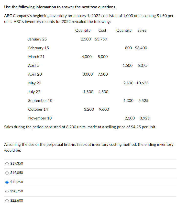 Use the following information to answer the next two questions.
ABC Company's beginning inventory on January 1, 2022 consisted of 1,000 units costing $1.50 per
unit. ABC's inventory records for 2022 revealed the following:
Quantity
Cost
2,500 $3,750
$17,350
$19,850
$12,250
January 25
February 15
March 21
$20,750
April 5
April 20
May 20
July 22
September 10
October 14
$22,600
4,000 8,000
3,000 7,500
1,500
4,500
3,200 9,600
Quantity Sales
November 10
2,100 8,925
Sales during the period consisted of 8,200 units, made at a selling price of $4.25 per unit.
800 $3,400
Assuming the use of the perpetual first-in, first-out inventory costing method, the ending inventory
would be:
1,500 6,375
2,500 10,625
1,300 5,525