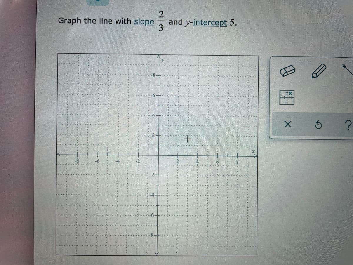 Graph the
line with slope
and y-intercept 5.
3.
排鮮
8-
+.
-6
-2
2.
港
-8-
2.
