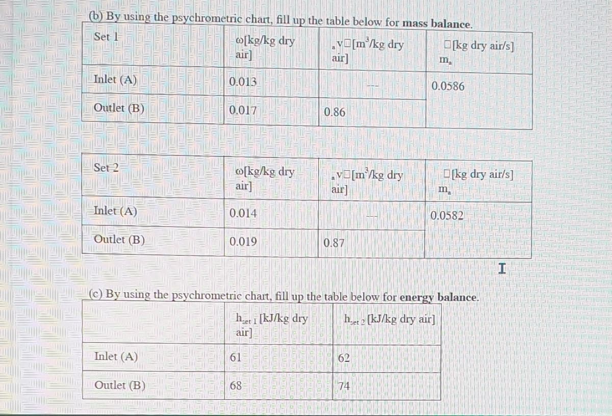 (b) By using the psychrometric chart, fill up the table below for mass balance.
Set 1
w[kg/kg dry
air]
v[m³/kg dry
air]
Inlet (A)
Outlet (B)
Set 2
ONLY
Inlet (A)
Outlet (B)
0.013
Inlet (A)
Outlet (B)
0.017
co[kg/kg dry
air]
0.014
0.019
61
0.86
68
v¯[m³/kg dry
air]
0.87
62
74
[kg dry air/s]
m₂
(c) By using the psychrometric chart, fill up the table below for energy balance.
het 2 [kJ/kg dry air]
het i [kJ/kg dry
air]
0.0586
[kg dry air/s]
m₂
0.0582
I