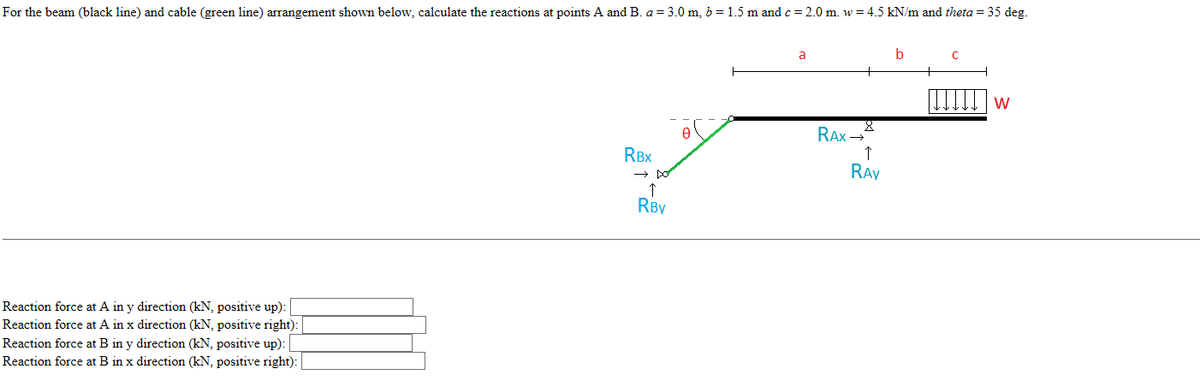 For the beam (black line) and cable (green line) arrangement shown below, calculate the reactions at points A and B. a = 3.0 m, b = 1.5 m and c = 2.0 m. w = 4.5 kN/m and theta = 35 deg.
Reaction force at A in y direction (kN, positive up):
Reaction force at A in x direction (kN, positive right):
Reaction force at B in y direction (kN, positive up):
Reaction force at B in x direction (kN, positive right):
RBX
↑
RBY
0
8
↑
RAY
RAX→
b
W