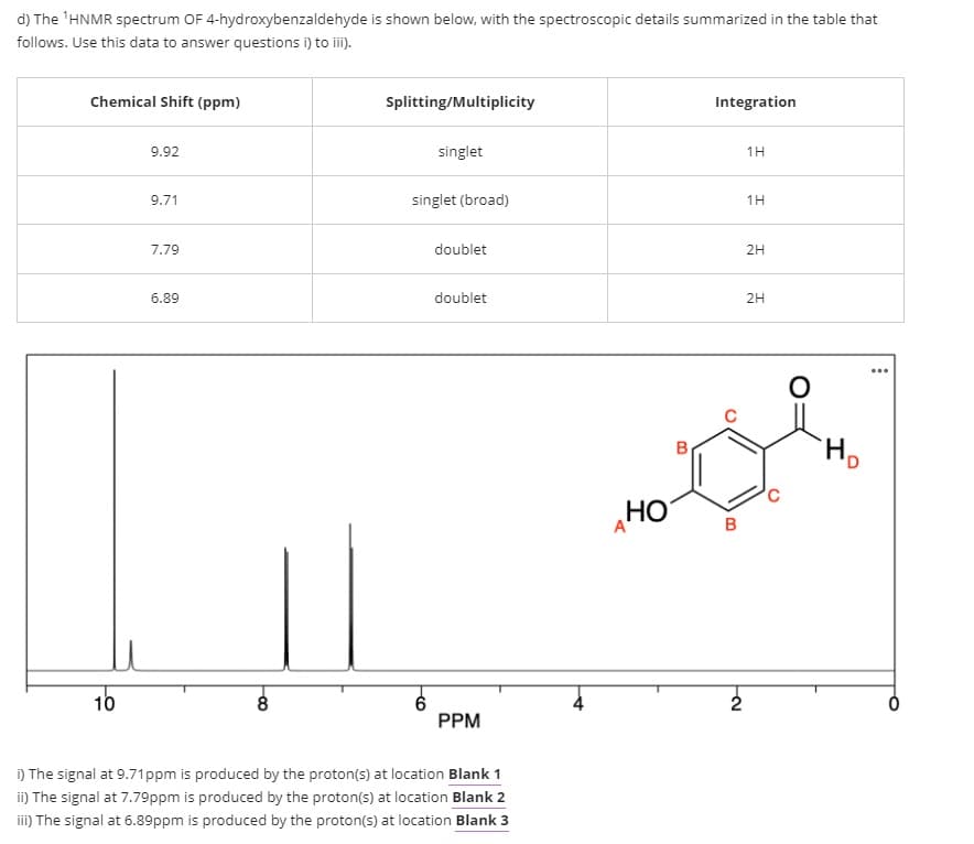 d) The ¹HNMR spectrum OF 4-hydroxybenzaldehyde is shown below, with the spectroscopic details summarized in the table that
follows. Use this data to answer questions i) to iii).
Chemical Shift (ppm)
10
9.92
9.71
7.79
6.89
8
Splitting/Multiplicity
singlet
singlet (broad)
doublet
doublet
PPM
i) The signal at 9.71 ppm is produced by the proton(s) at location Blank 1
ii) The signal at 7.79ppm is produced by the proton(s) at location Blank 2
iii) The signal at 6.89ppm is produced by the proton(s) at location Blank 3
OH
Integration
B
2
1H
1H
2H
2H
O
⠀
HD