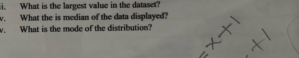 ii.
What is the largest value in the dataset?
v.
What the is median of the data displayed?
v.
What is the mode of the distribution?
